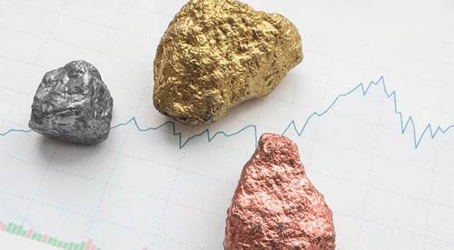 A group of gold nuggets on a graph

AI-generated content may be incorrect.